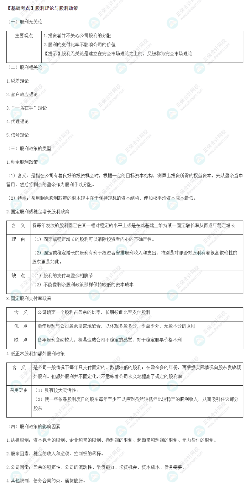 2022注會《財管》基礎(chǔ)備考階段必備考點