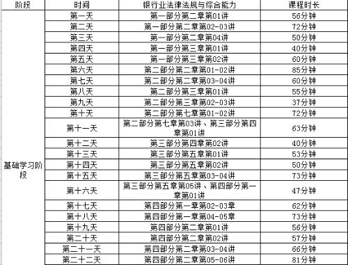 協(xié)會通知：5月銀行從業(yè)考試延期！