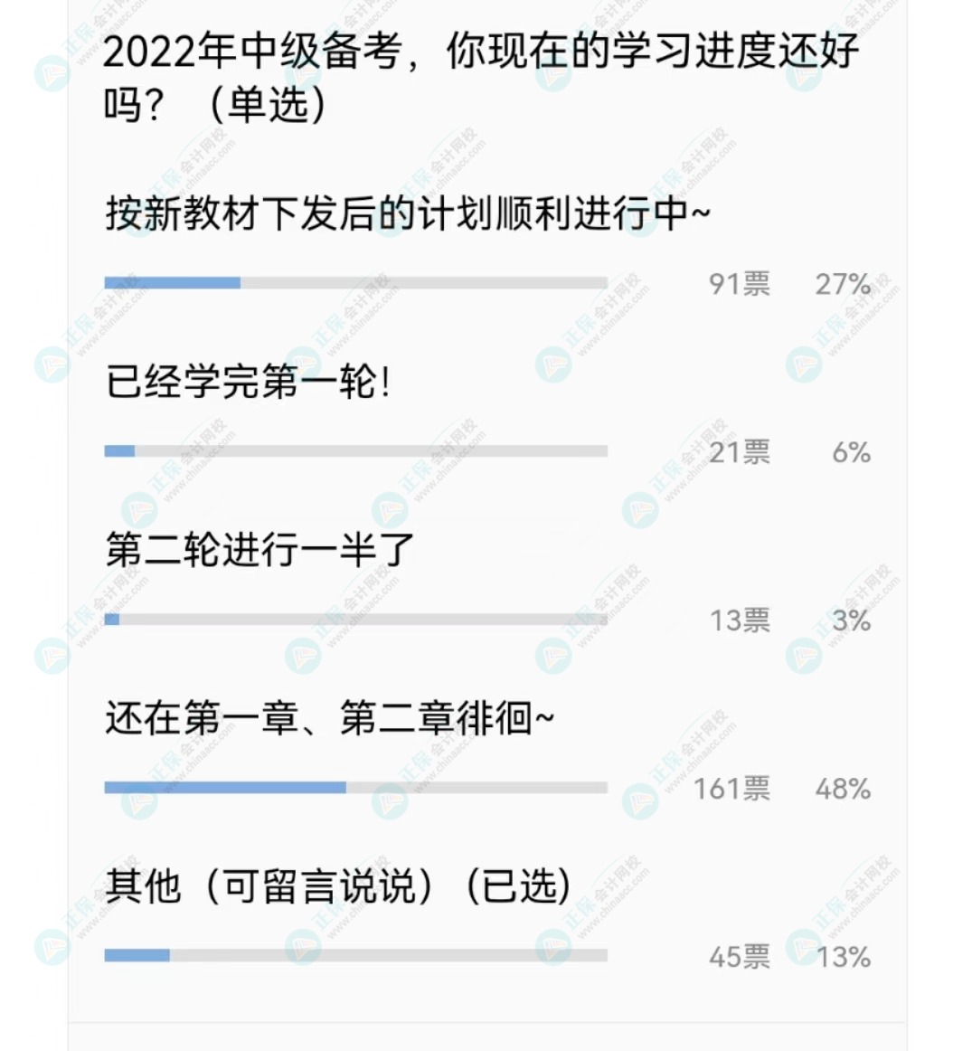 2022備考中級(jí) 五月還沒開始的我還來得及嗎？