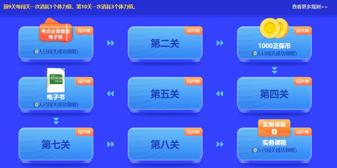 重大通知！2022年注會(huì)答題闖關(guān)賽已開始！速來(lái)參與贏好禮！