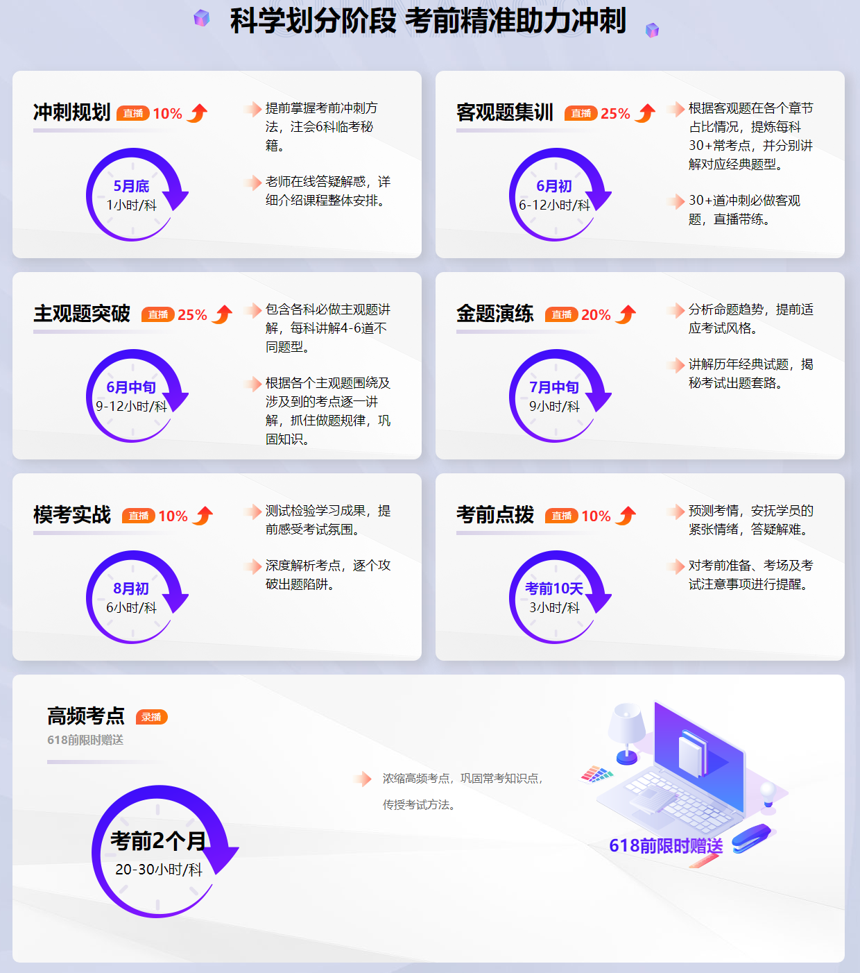 備考注冊(cè)會(huì)計(jì)師考試如何兼顧家庭、工作與學(xué)習(xí)？