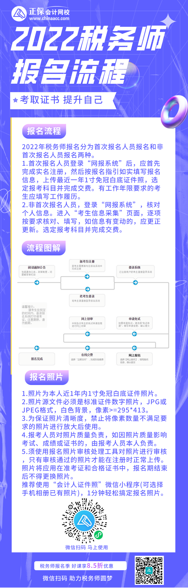 稅務師報名流程