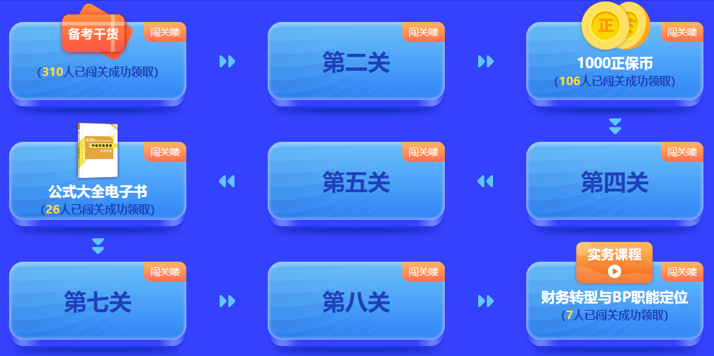 中級會計答題闖關賽進行中 干貨&正保幣&電子書&實務課還有大獎等你