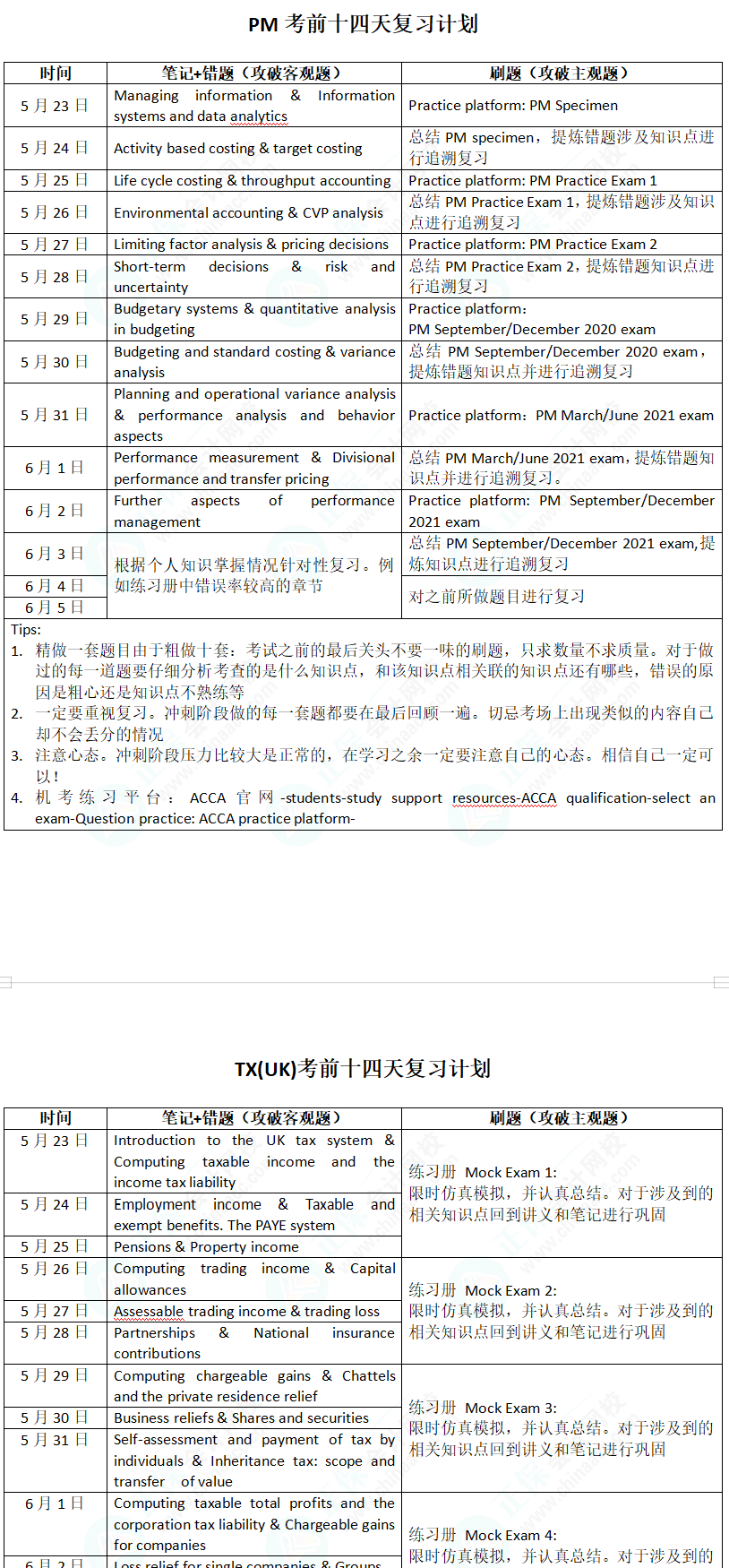 ACCA進(jìn)入考前沖刺搶分階段！應(yīng)該刷什么題？怎樣刷題？