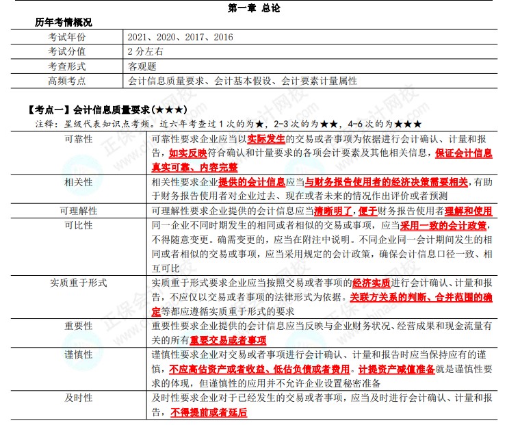 注會(huì)會(huì)計(jì)高頻考點(diǎn)