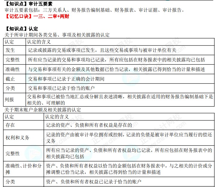 注會審計記憶口訣