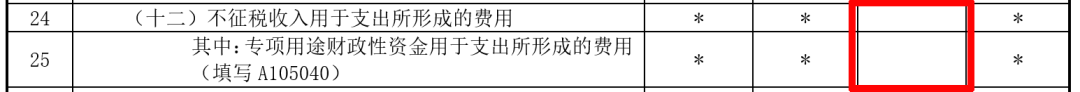 企業(yè)所得稅匯算清繳中，不征稅收入應(yīng)當(dāng)如何處理？