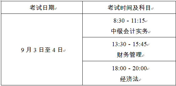 上海2022年中級會計(jì)考試時間公布了嗎？