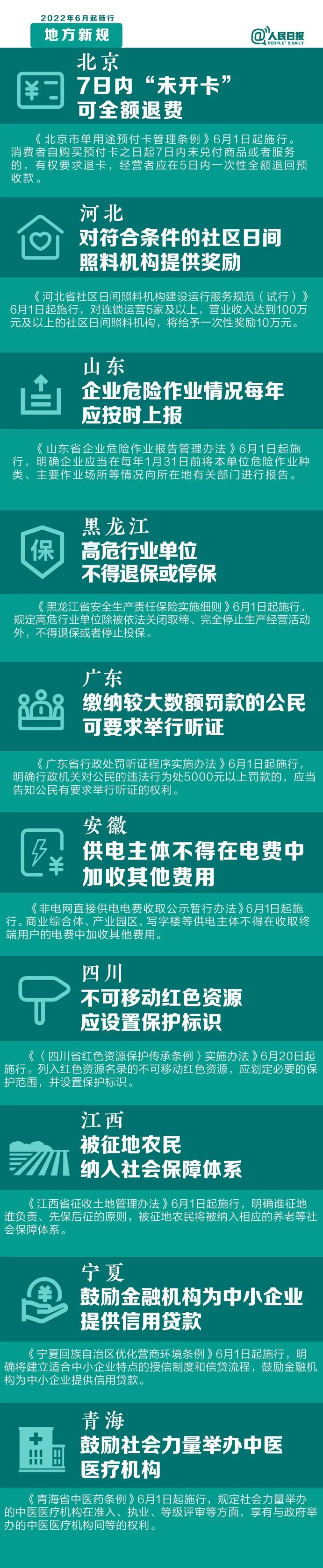 6月1日起，這些新規(guī)將影響你的生活