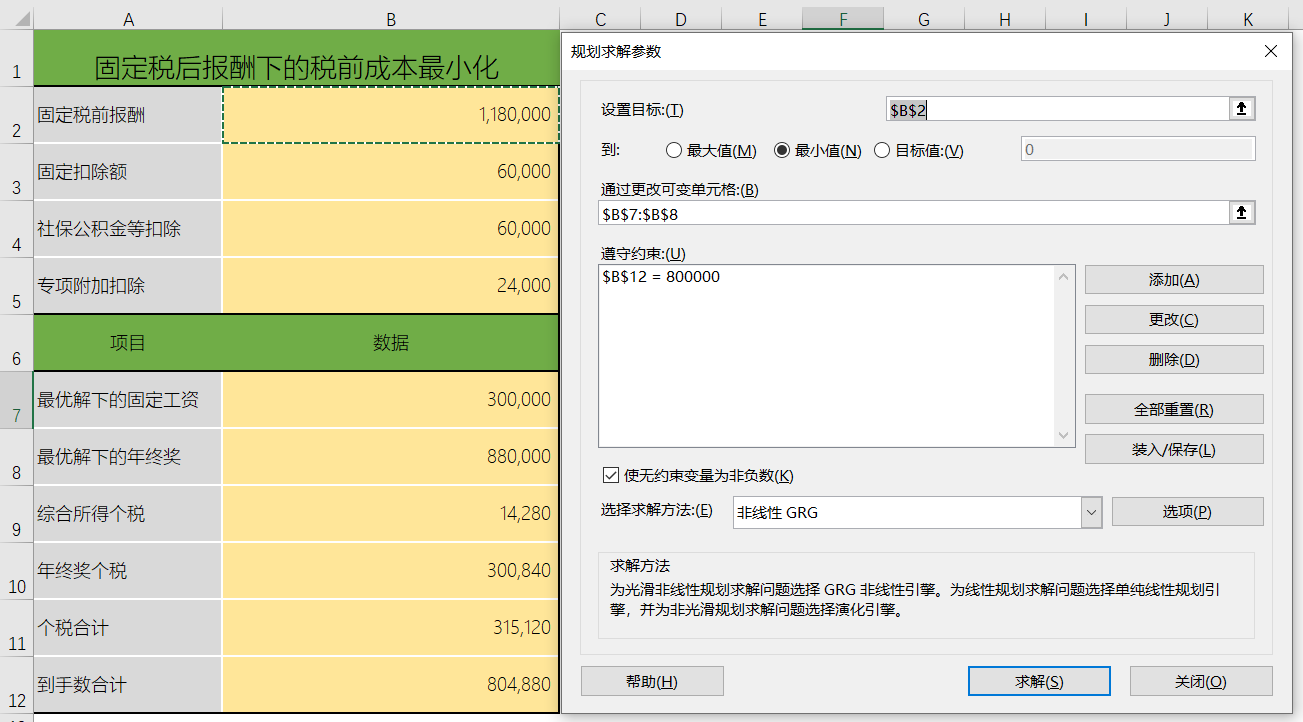 年終獎計稅如何深度個稅籌劃？馬上來學習