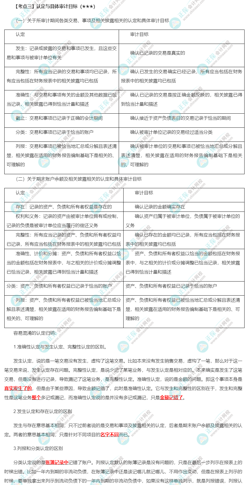 2022年注會(huì)《審計(jì)》第一章高頻考點(diǎn)3：認(rèn)定與具體審計(jì)目標(biāo)