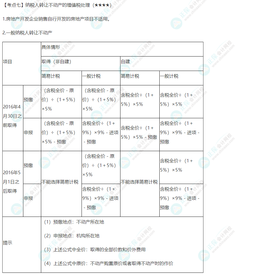 2022年注會《稅法》第二章高頻考點7：納稅人轉(zhuǎn)讓不動產(chǎn)的增值稅處理