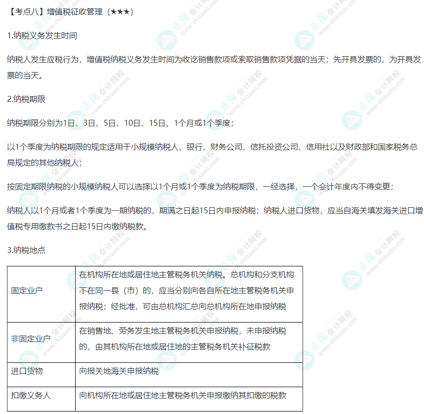 2022年注會《稅法》第二章高頻考點8：增值稅征收管理