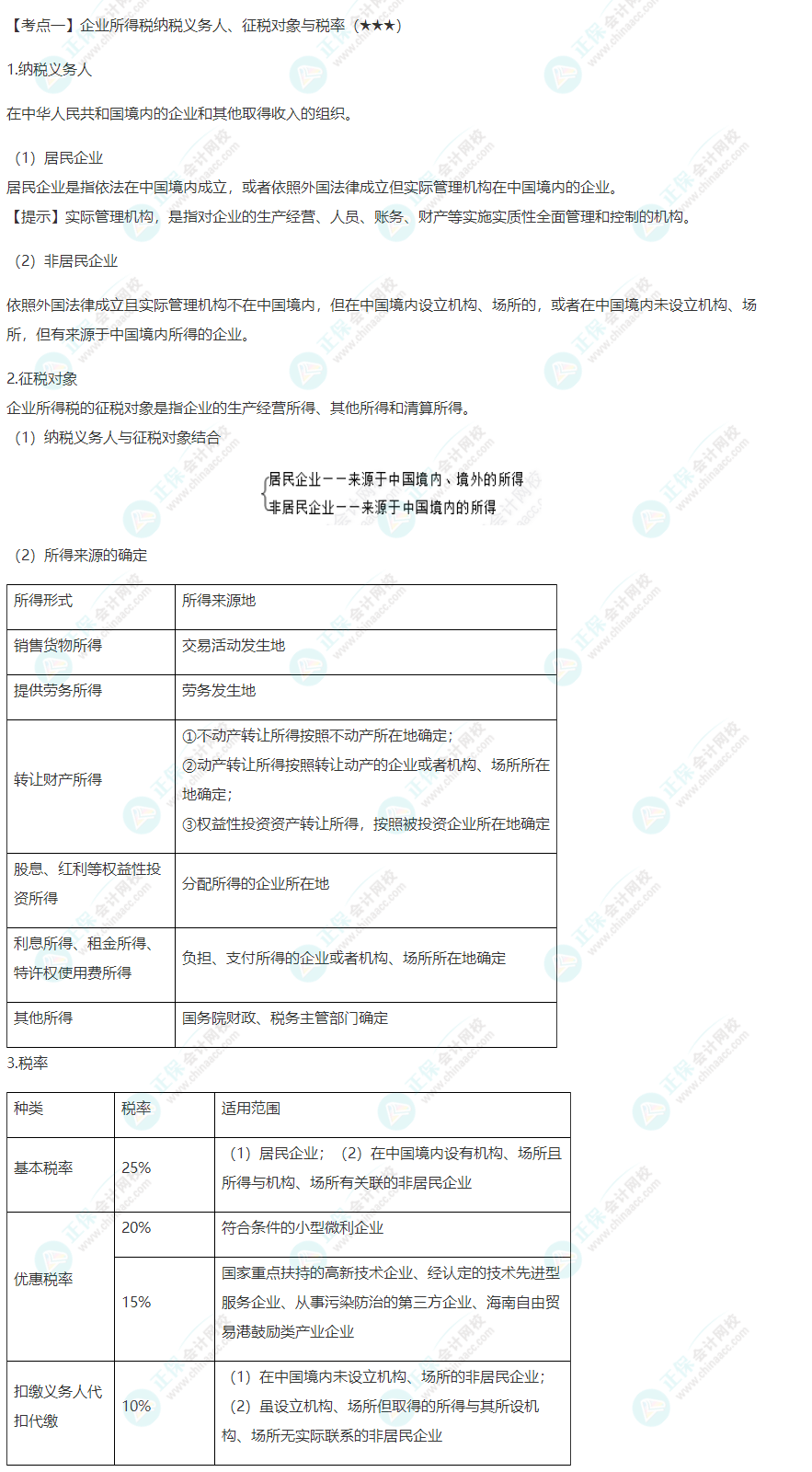 2022年注會《稅法》第四章高頻考點1：企業(yè)所得稅納稅義務(wù)人、征稅對象與稅率