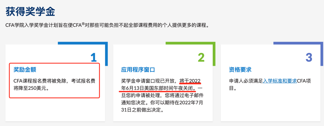 即將結(jié)束！CFA報名僅需要250刀！錯過等一年！