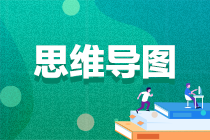 【干貨】2024年注會(huì)《戰(zhàn)略》各章思維導(dǎo)圖匯總 梳理知識(shí)重難點(diǎn)