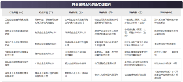 @初級(jí)會(huì)計(jì)備考生 正保會(huì)計(jì)網(wǎng)校喊你填問卷領(lǐng)實(shí)務(wù)暢學(xué)卡啦！