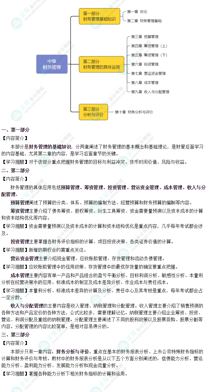 2022年中級會計職稱《財務(wù)管理》教材知識框架