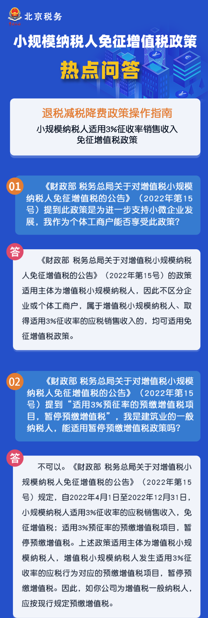 小規(guī)模納稅人免征增值稅政策熱點匯總！