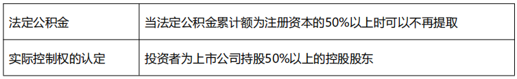 2022中級《經(jīng)濟法》11類數(shù)字版速記講義！僅8頁！