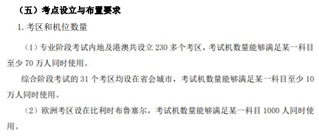 注會(huì)某一科考試人數(shù)能有70w？各考區(qū)單科最大需求量一覽