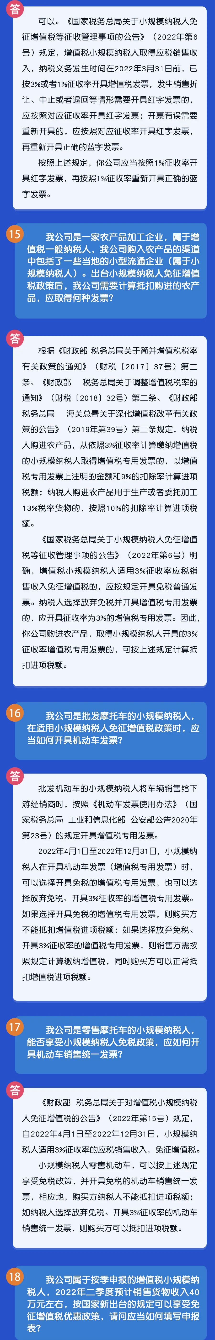 秒懂！小規(guī)模納稅人免征增值稅政策熱點(diǎn)匯總！6