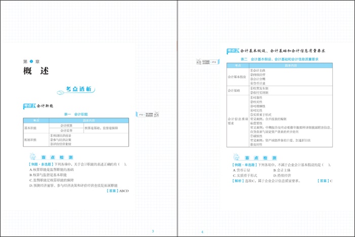 初級考試延期舉行 建議人手一本“救命稻草”狠抓基礎(chǔ)！