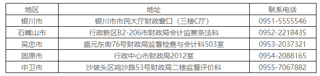 寧夏2022年全區(qū)會(huì)計(jì)系列高級(jí)職稱評(píng)審工作的通知