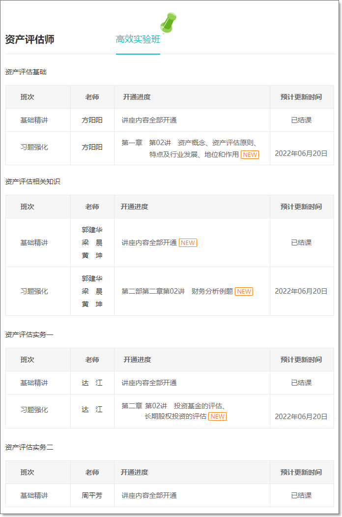 2022資產(chǎn)評估師習(xí)題強(qiáng)化班開課