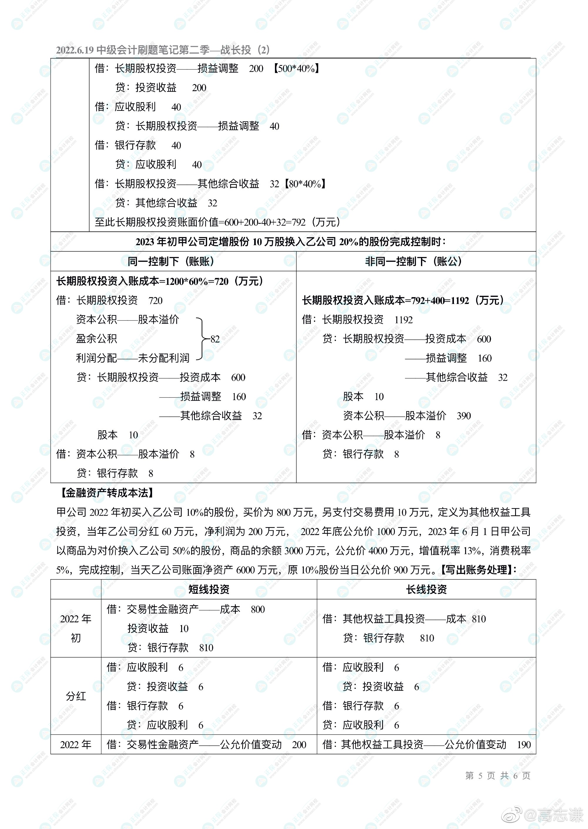 高志謙老師的中級會計刷題直播大家都看了嗎？