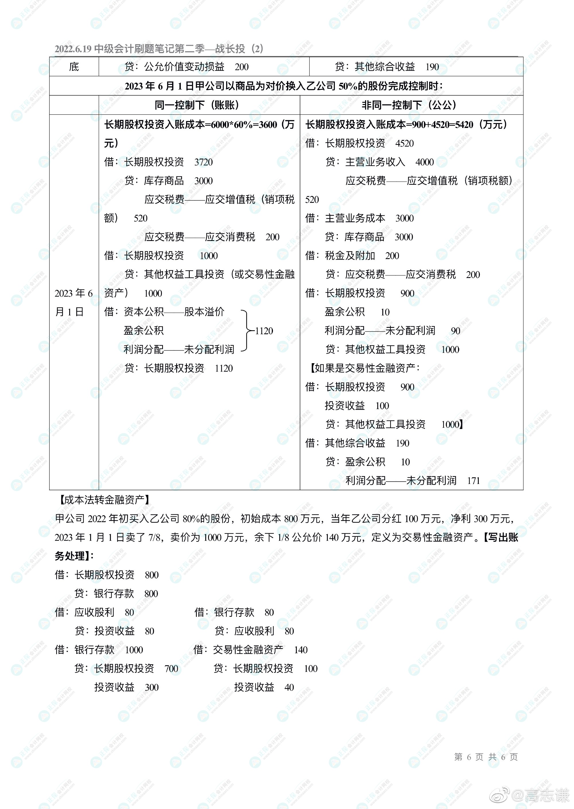 高志謙老師的中級會計刷題直播大家都看了嗎？