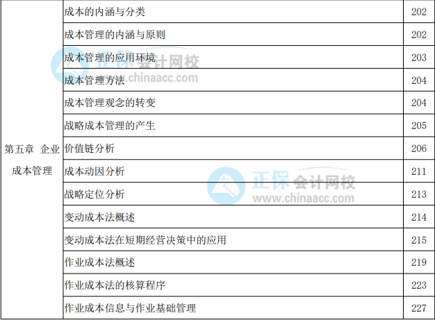 2022年高級會計實務(wù)教材頁碼對照表