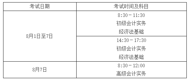 重磅！2022年高級會計師延期考試時間確定！