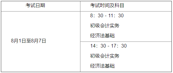 江蘇省南京市2022年初級(jí)會(huì)計(jì)考試時(shí)間確定！