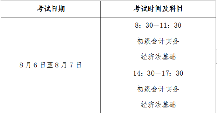 江蘇省連云港市2022年初級會計考試時間確定