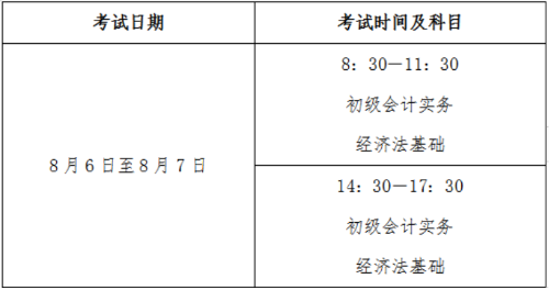 江蘇連云港2022年高會(huì)考試時(shí)間確定