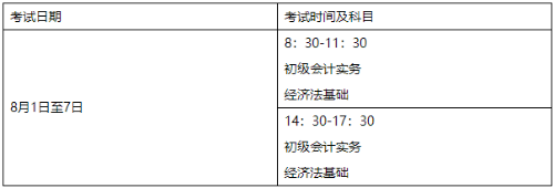 江蘇淮安2022年高會考試時間公布