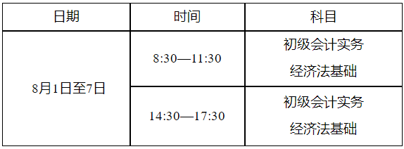 內(nèi)江市轉(zhuǎn)發(fā)四川省2022年初級(jí)會(huì)計(jì)考試時(shí)間安排通知