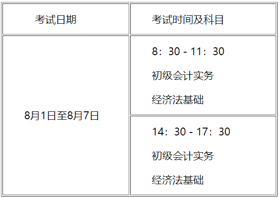 江蘇省泰州市2022年初級會計考試時間確定