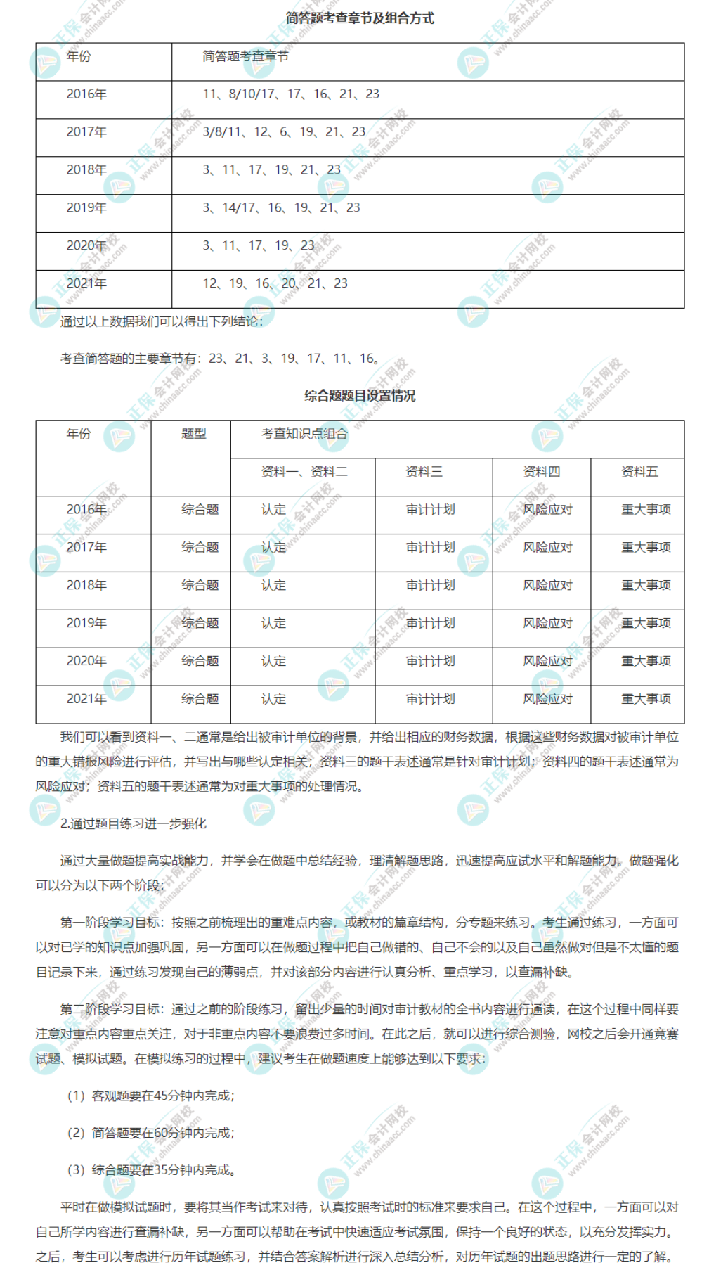 注會(huì)《審計(jì)》強(qiáng)化階段學(xué)習(xí)方法及注意事項(xiàng)