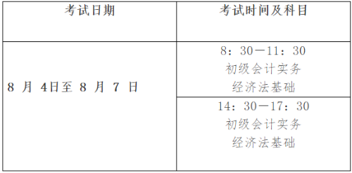 江蘇鹽城2022年高會考試有關(guān)事項通知