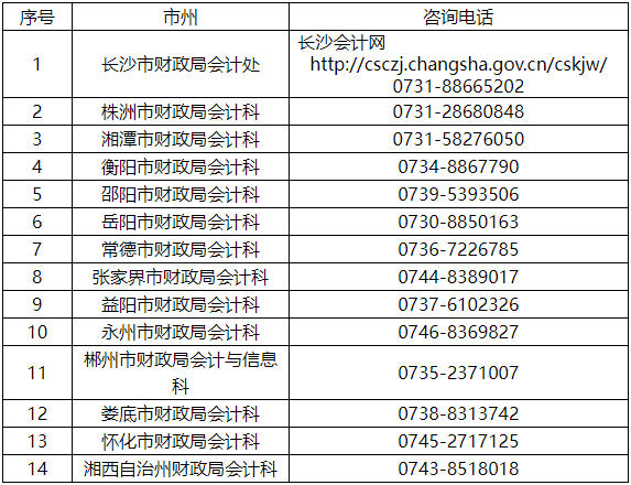 湖南省2022年初級(jí)會(huì)計(jì)退費(fèi)和延期相關(guān)公告