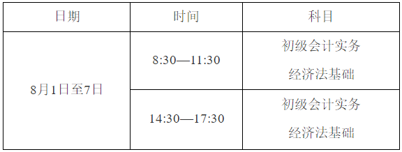 四川省巴中市2022年初級(jí)會(huì)計(jì)考試時(shí)間確定