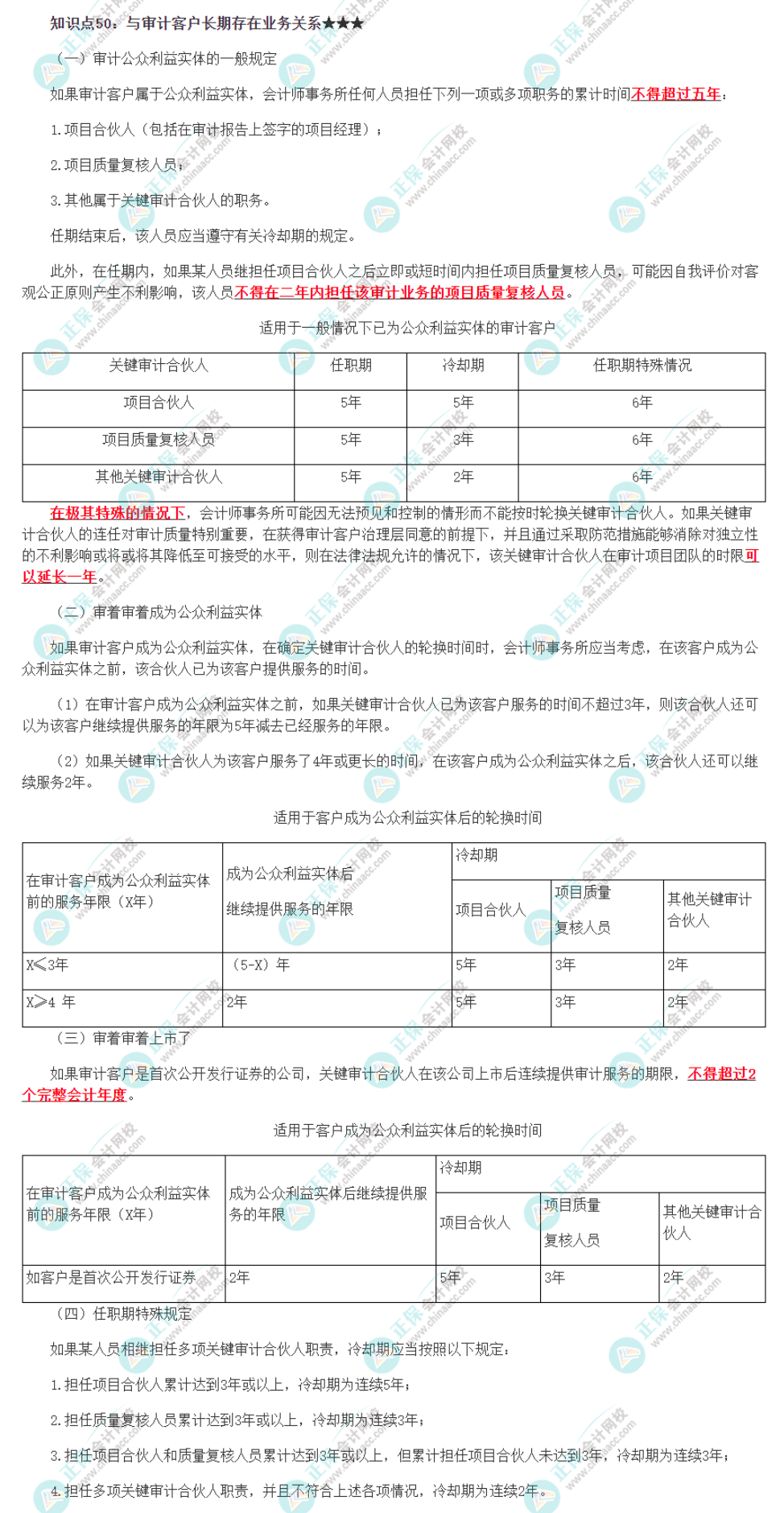 《審計(jì)》必背知識(shí)點(diǎn)