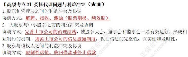 中級《財(cái)務(wù)管理》第一章高頻考點(diǎn)2：委托代理問題與利益沖突