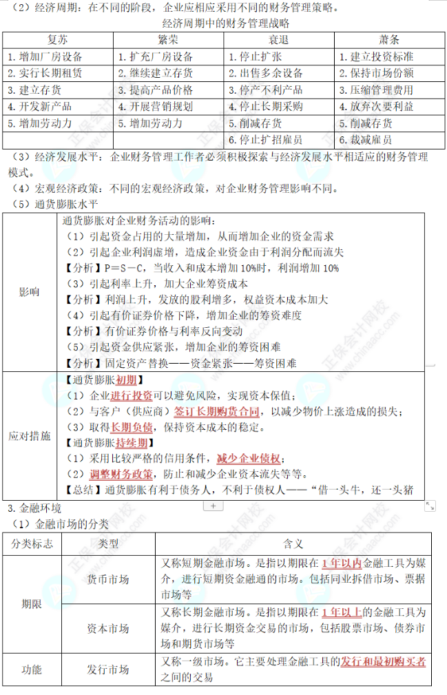 中級(jí)《財(cái)務(wù)管理》第一章高頻考點(diǎn)4：財(cái)務(wù)管理體制