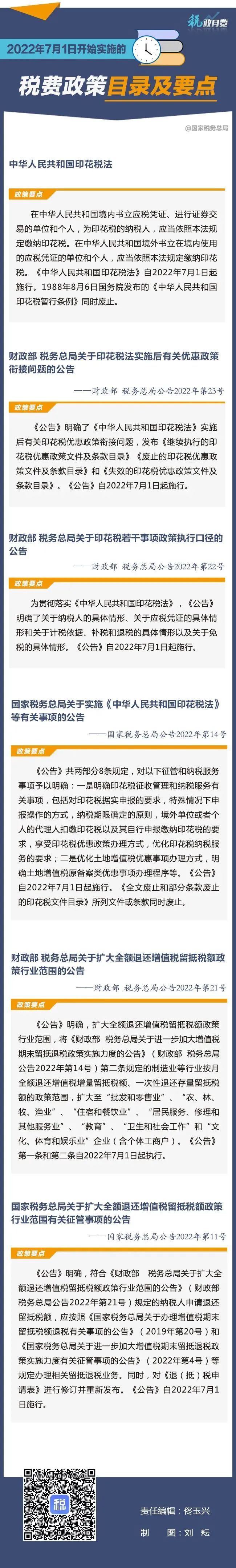 2022年7月1日開始實(shí)施的稅費(fèi)政策