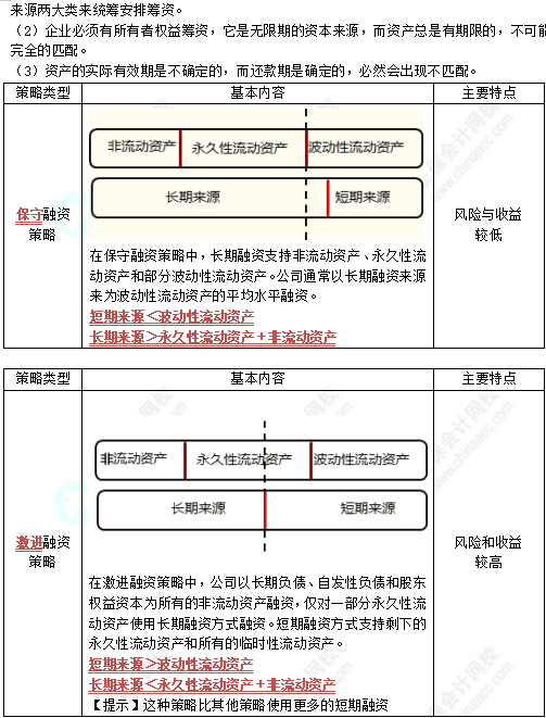 中級《財務(wù)管理》高頻考點(diǎn)：營運(yùn)資金管理策略