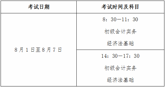 2022年山東高級(jí)會(huì)計(jì)師考試有關(guān)事項(xiàng)公告