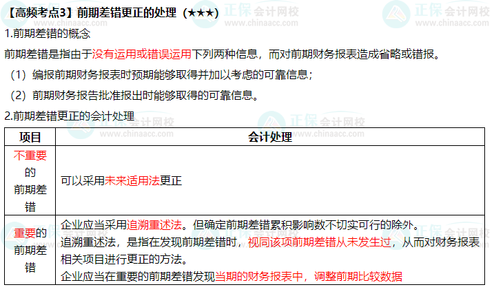 《中級(jí)會(huì)計(jì)實(shí)務(wù)》高頻考點(diǎn)：前期差錯(cuò)更正的處理（★★★）